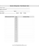 Numeric Rating Scale Pain Indicator Chart – CodeToolz Managed Care ...
