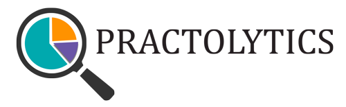 Practolytics